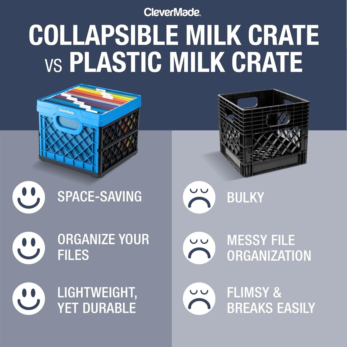 CleverMade Collapsible Milk Crate and Storage Bin - 25L Plastic Stackable Storage Bin with 45L Plastic Stackable Grated Wall Utility Container, 1 of Each – Red