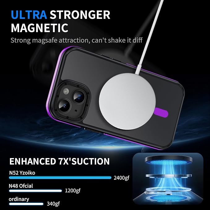 toushion 3 in 1 for iPhone 15 Plus Case