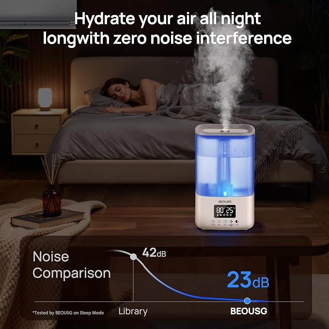 5L Top Fill Ultrasonic Humidifier,Cool Mist Humidifiers with Timer & Humidity Control for Bedroom, Baby, Large Rooms & Plants (White-2)