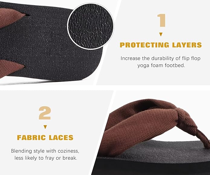 KuaiLu Flip Flops for Women with Arch Support Yoga Mat Comfortable Summer Beach Walking Thong Cushion Sandals Slip On Indoor Outdoor