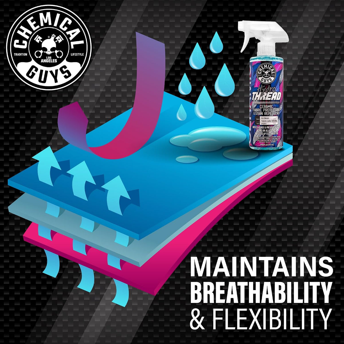 Chemical Guys SPI22616 HydroThread Ceramic Fabric Protectant & Stain Repellent + SPI_191_16 Lightning Fast Carpet & Upholstery Stain Extractor + MIC_506_03 Premium Microfiber Towels (16"x16")
