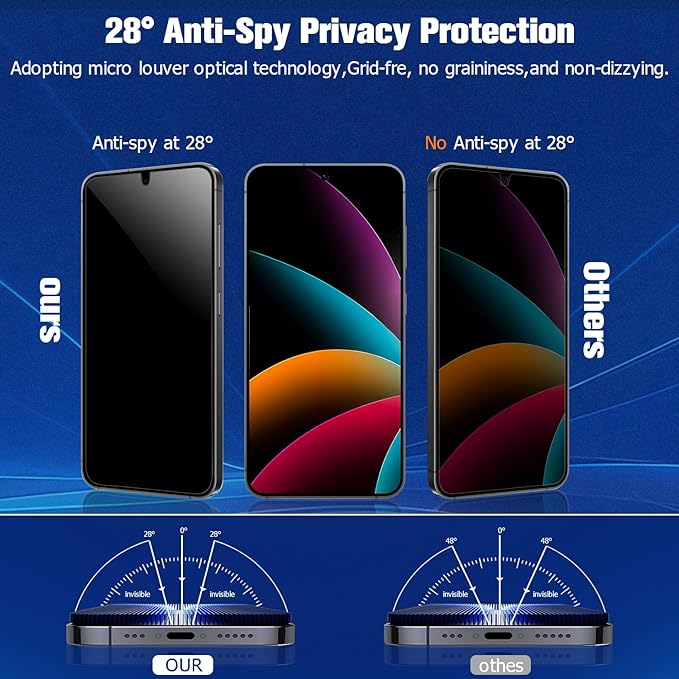 Galaxy S23 Privacy Screen Protector Tempered Glass, 9H Hardness 2D Curved Full