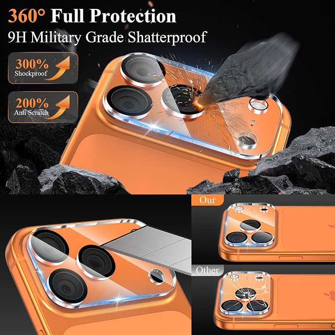 4 Pack Camera Lens Screen Protector Compatible