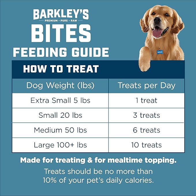 Barkley’s Bag Chicken Bites, Freeze Dried Dog Treats & Food Topper, Made with Chicken and Brown Rice, Small Bite-Sized Pieces for Training Rewards, for All Dog Breeds, Ages & Sizes, 4 Oz Bag (1 Pack)