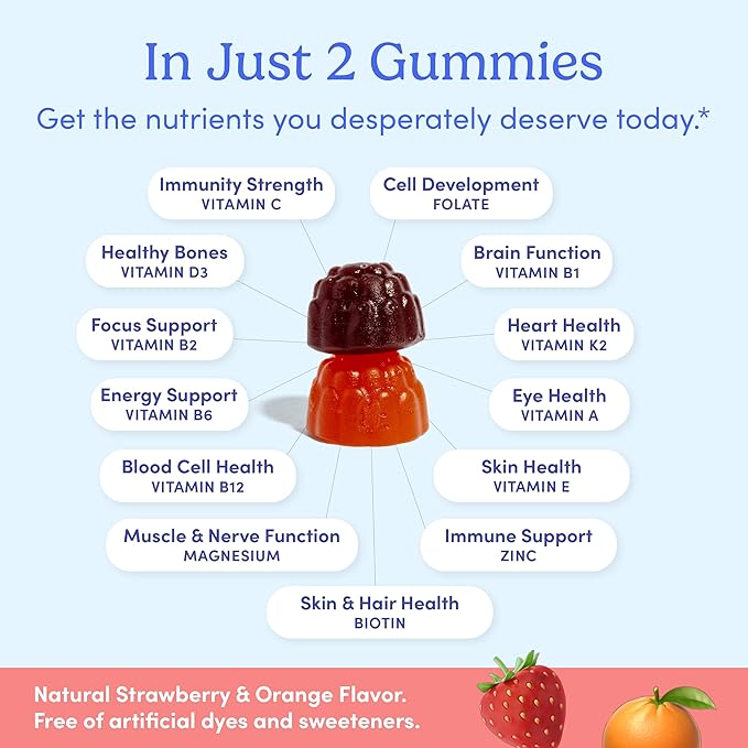 FIRST DAY Multivitamin for Women - Daily Womens Multivitamin Gummies - Vitamin A C D E B12, Magnesium, Zinc, Biotin – Vegan, Gluten Free Womens Vitamins - Hair Growth, Skin, Energy – 30 Day Supply