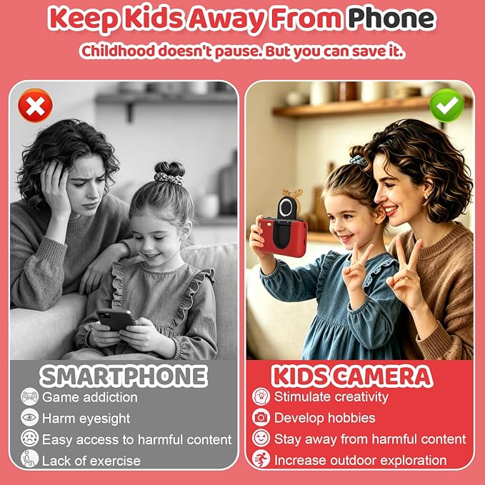 Makolle Kids Camera for Girls, mini Camera for Childrens Age 3-8, Drop Proof