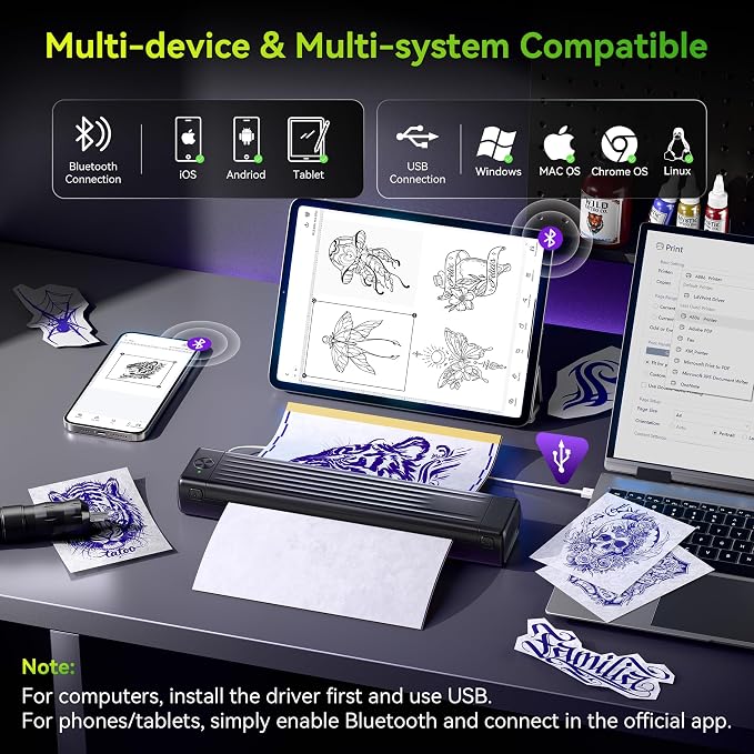 Itari Tattoo Printer Kit with 100 Pcs Transfer Paper, Thermal Tattoo Stencil