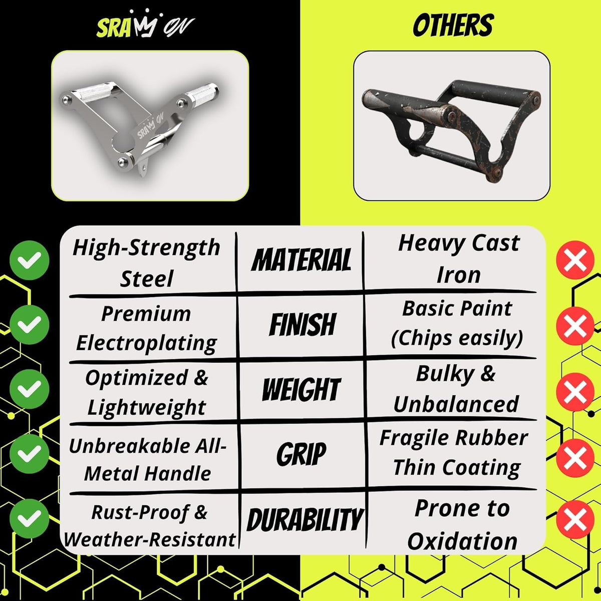 V Bar Attachment | Landmine Handle for Barbell - Durable Steel with Electroplating | USA Patented