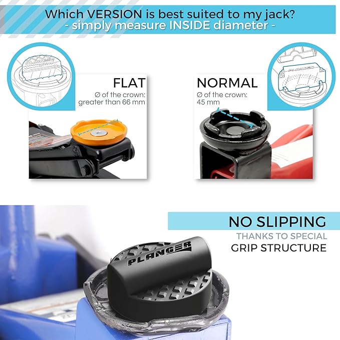 PLANGER® - Curby Pad Flat - Rubber Jack Pad for Audi (Special CAR Brands from Germany) Trolley Jack, Vehicle Lift and Axle Stand - Protects Your Car, SUV