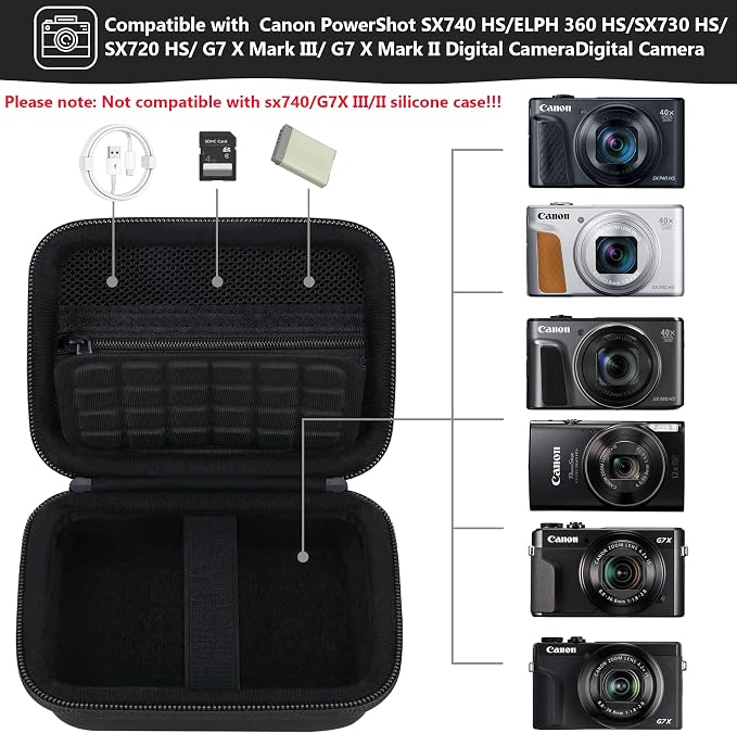 Hard Carrying Case for Canon PowerShot SX740 HS/ELPH 360 HS/ SX730 HS/ SX720