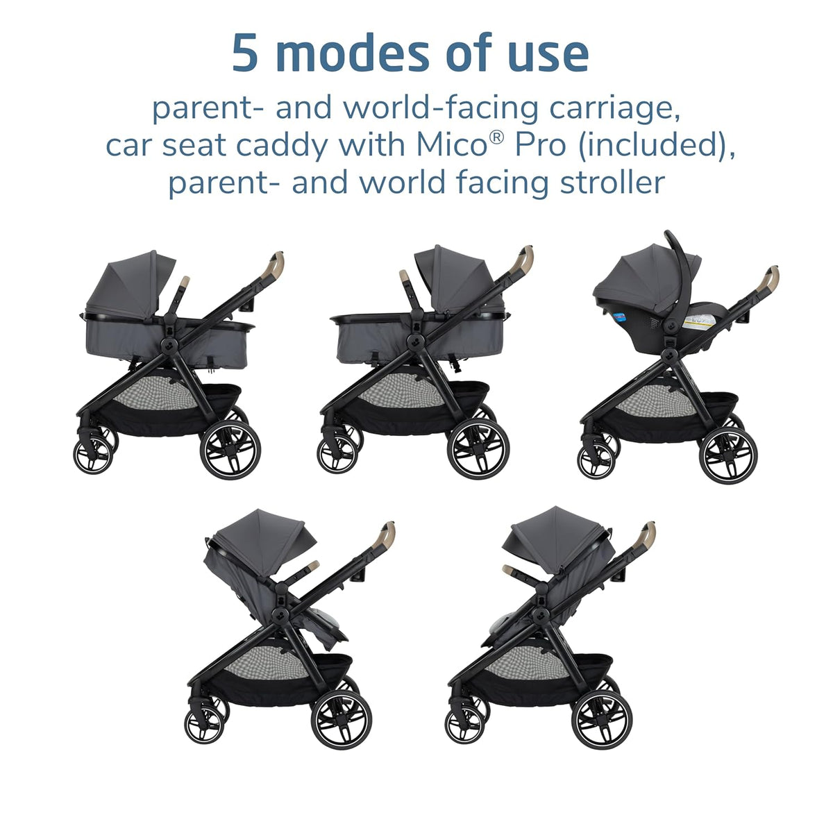 Maxi-Cosi Zelia Pro 5-in-1 Travel System with Mico Pro Infant Car Seat and Baby Stroller Combo, Reversible Seat, Large Wheels, Adjustable Handle, Newborn to Toddler, Lightweight, Sea Salt