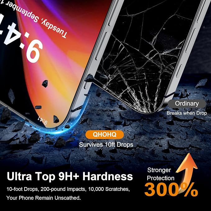 QHOHQ for iPhone 16 Plus Screen Protector