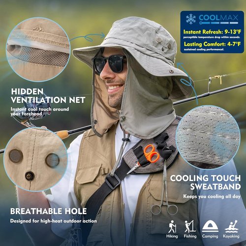 Comhats Golf Sun Hat - Oversized XL/XXL Waterproof UPF50+ Neck Flap Protection | Packable Wide Brim