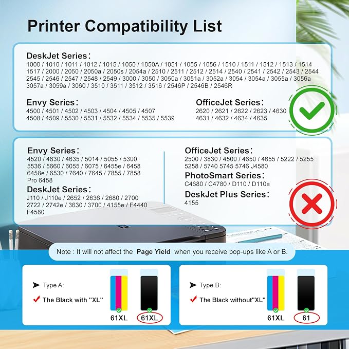 61XL Ink Cartridge Replacement for HP Ink 61 for HP 61 Ink Works