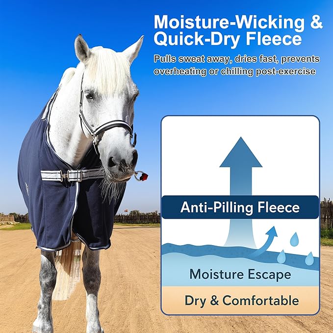 Horse Fleece Cooler, Blanket Liner - 300g Anti-Pilling Fleece, Moisture-Wicking, Cooling & Drying for Post-Workout, Bath & Travel, Prevent Overheating & Chilling Navy 72