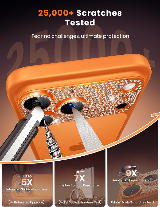 Hoerrye Bling Diamond Camera Lens Protector