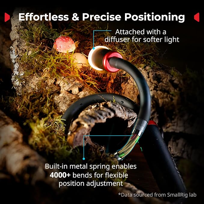SmallRig RM 03 Macro Photography LED Light