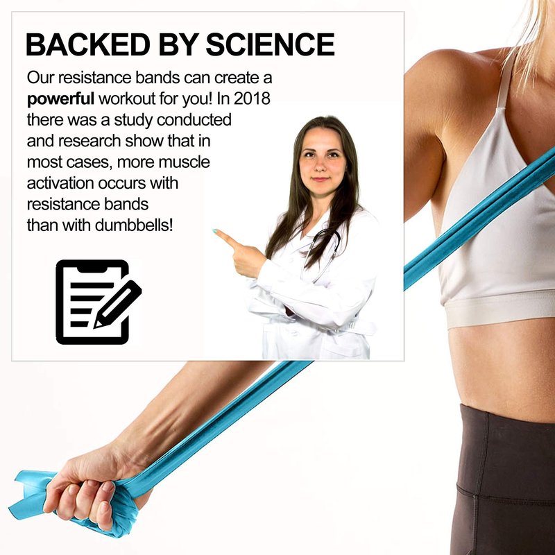 Resistance Bands for Working Out | 7Ft Long Resistance Bands |Super Exercise Bands with Carry Pouch and Door Anchor I Latex Free Workout Bands Including an Exclusive Workout App and E-Book
