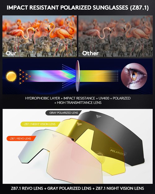 AMANEEST Safety Sunglasses for Men and Women,for Running Cycling Construction UV Protection(Rose-Gold Lens&Night Lens,Gray Polarized Lens)