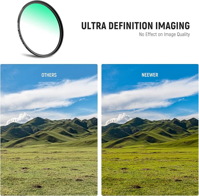 NEEWER 49mm UV Filter， Ultra Slim UV Protection 49mm Camera Lens Filter