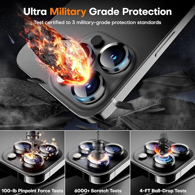 for iPhone 16 Pro/iPhone 16 Pro Max Camera Lens Protector, Tempered Glass