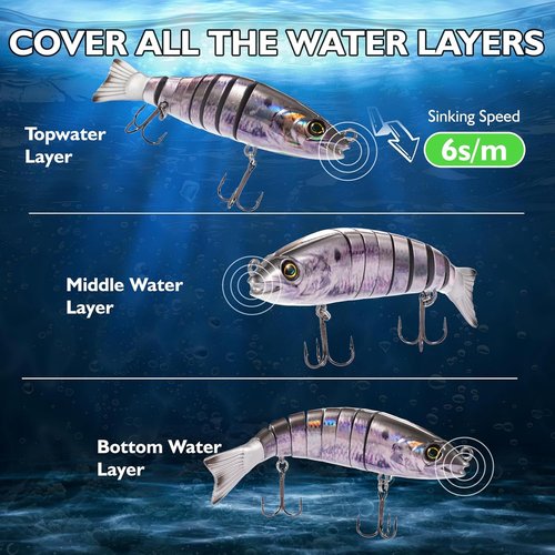 FONMANG SWIMPRO Swimbaits - 6.5in Glide Bait for Northern Pike & Bass Fishing | 3PCS Multi-Jointed Lures with 3D Holographic Finish