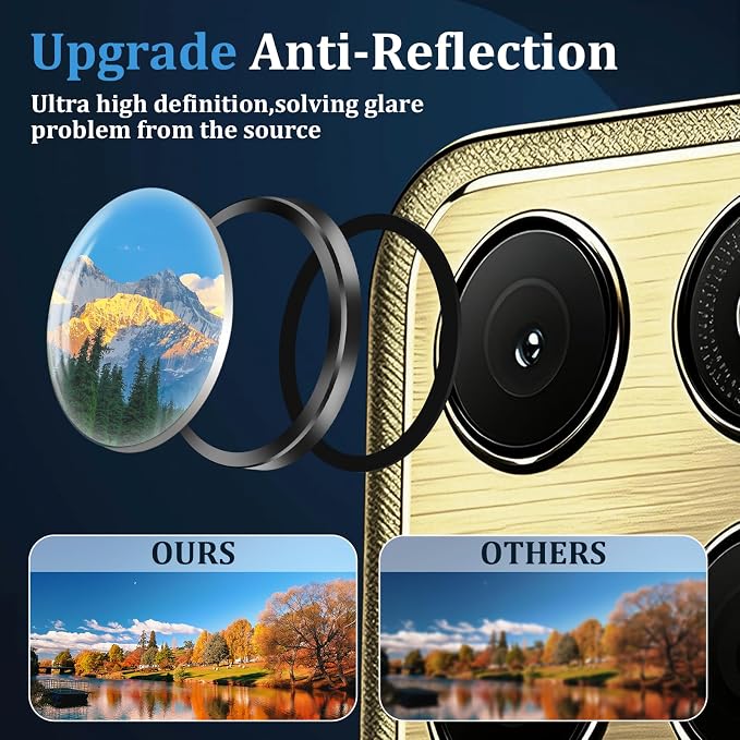 Compatible with Motorola Moto Edge 2026 Camera Lens Protector, Individual Metal
