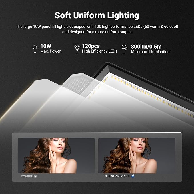 NEEWER Basics 9" LED Light Panel, 3200-5600K Edge Lit Dimmable Camera Soft Key