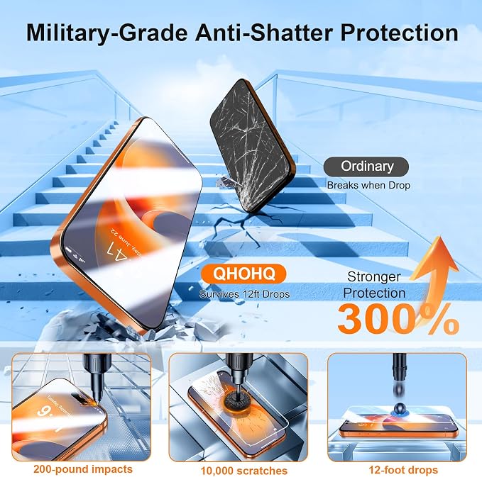QHOHQ 3 Pack Screen Protector for iPhone 17 Pro Max + 1 Set Camera Lens