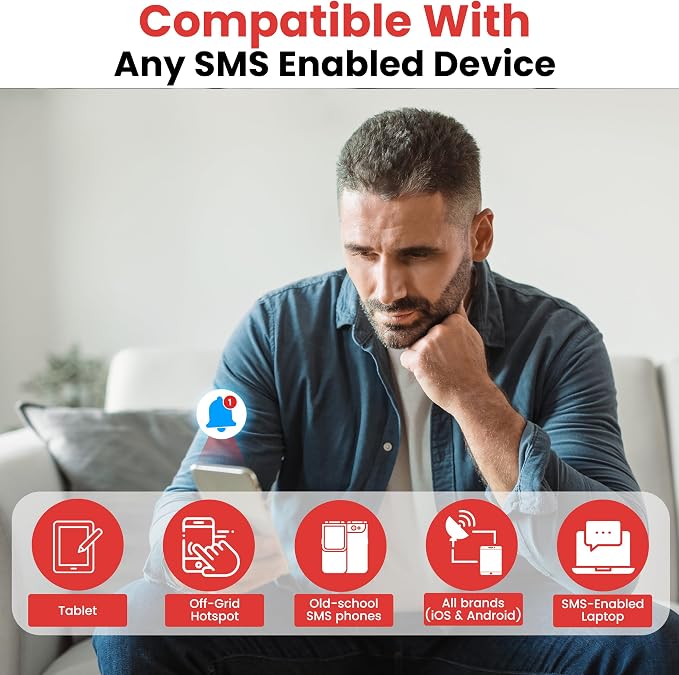 Kini Safe Alert Wi-Fi Motion Sensor Alarm