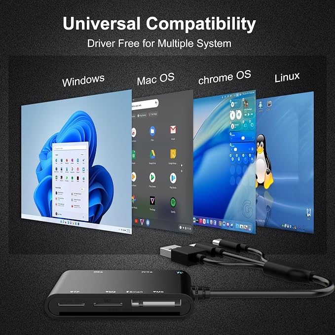 7-in-1 Smart Card Reader with 3-Port Connectivity – Lightning/USB-C/USB-A