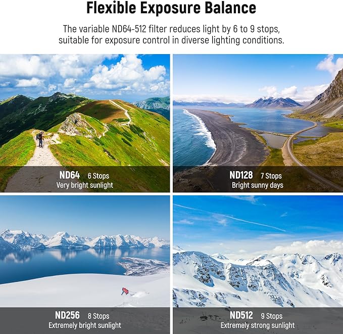 NEEWER Variable ND Filter Compatible