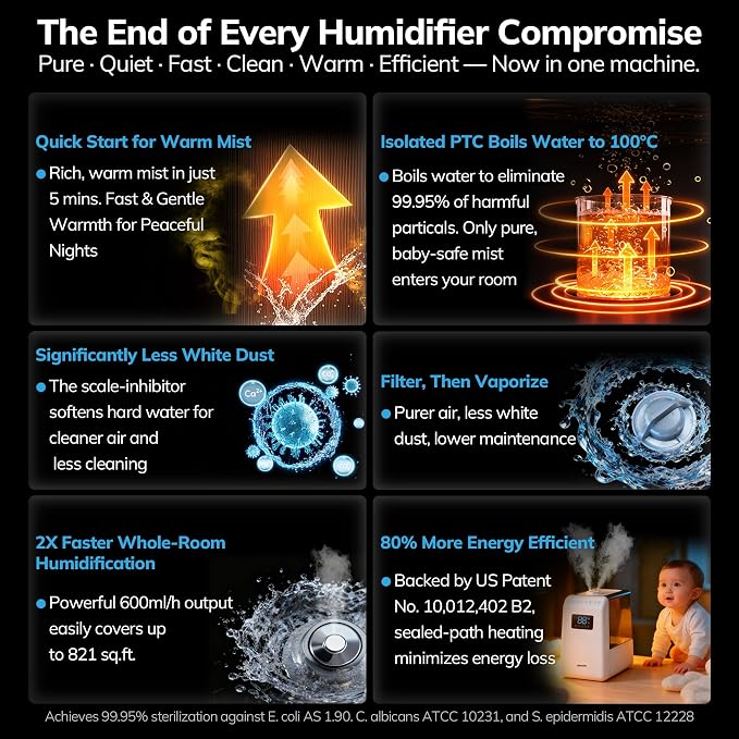 600ml/h Warm and Cool Mist Humidifier for Large Room, Aeocky 6L Top-Fill Humidifier with Remote for 821ft² Coverage, Essential Oil Diffuser with Humidity Sensor, Timer, Sleep, Auto Mode