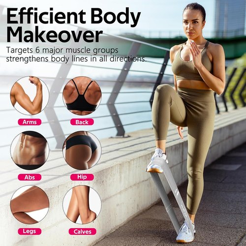 Fabric Resistance Bands by [Brand Name] - Versatile Booty Bands for Glutes & Legs | Ideal for Squats, Yoga, Home Gym