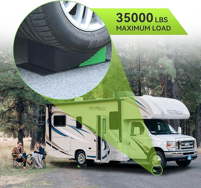 RVMATE RV Camper Wheel Chock & Camper Levelers 8-Piece Kit
