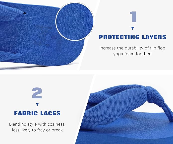 KuaiLu Flip Flops for Women with Arch Support Yoga Mat Comfortable Summer Beach Walking Thong Cushion Sandals Slip On Indoor Outdoor
