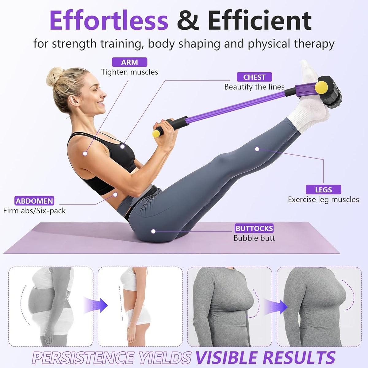 Skiennix Upgraded Pedal Resistance Band - Durable Exercise Tool with 6 Tension Ropes for Core, Arms & Legs