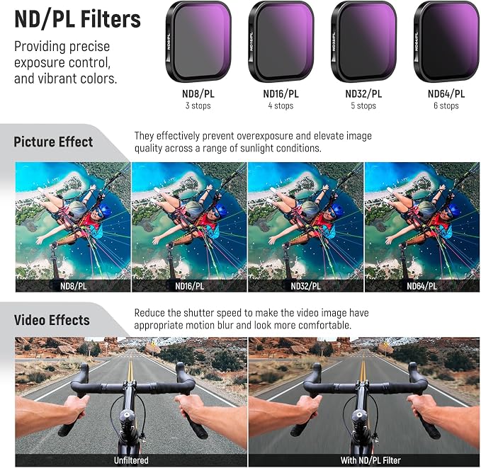 NEEWER ND/PL Filter Set Compatible