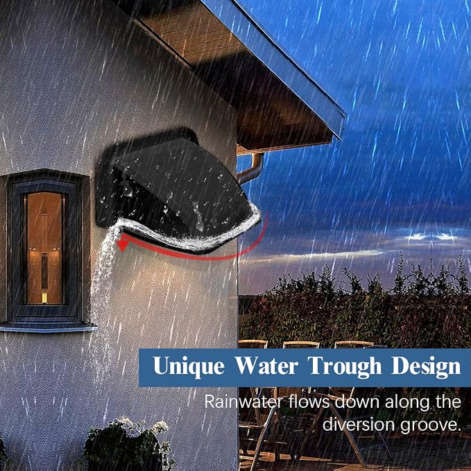 Security Camera Sun Rain Cover Shield Cover Shield