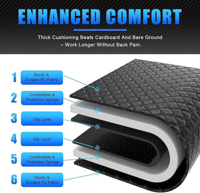 Rolling Creeper Mat, 145×67cm Portable Under Car Repair Pad with Storage Bag, Mechanics Mat for Low Clearance, Auto Repairing Tool for Working On The Ground, Gifts for Him Men Dad Husband Fathers 2026