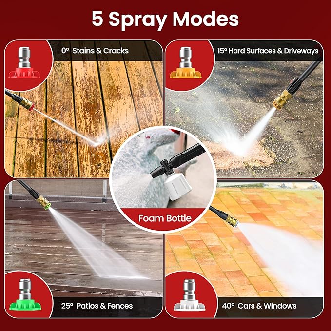 Electric Pressure Washer, 2.5 GPM Power Washer with Foam Cannon, Electric High Pressure Washer with 4 Quick Connect Nozzles for Cars, Driveways, Fences, Patios, Home Cleaning