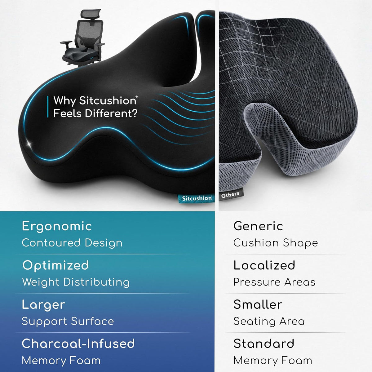 SitCushion X Large Office Chair Cushion for Sciatica Pain Relief, Memory Foam Seat Cushion for Car Seat Pad, Orthopedic Pillow. Computer Chair Cushion for Tailbone Pain Relief All Day Comfort (Gray)