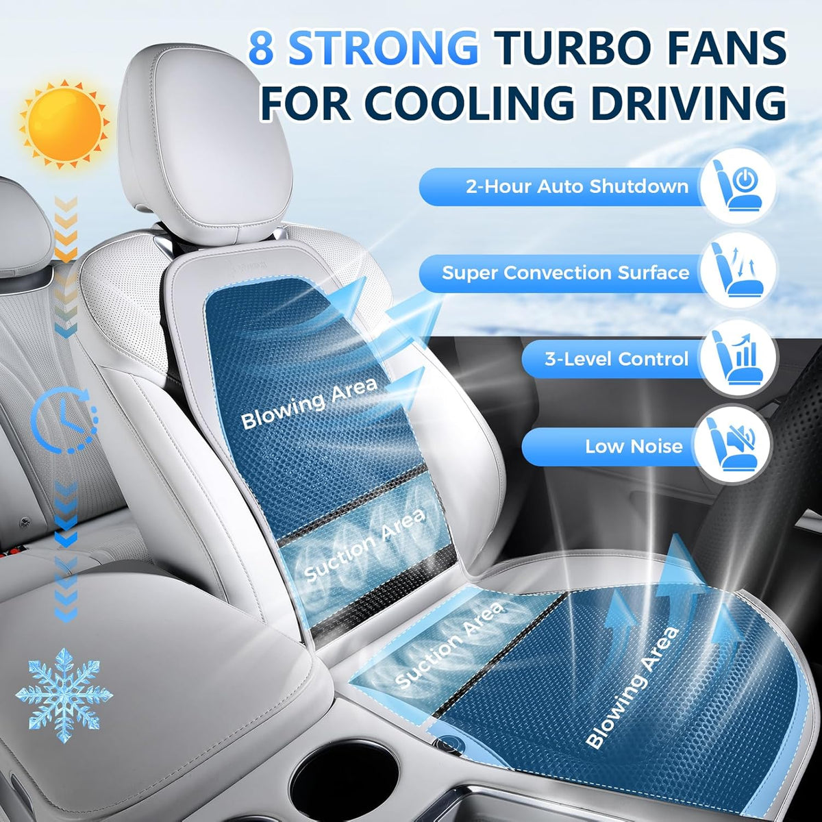 FLORICH Cooling Car Seat Cover Front Seat with Blowing&Suction, 12V-24V Ventilated Car Seat Cushion with 8 Turbo Fans, 3-Speed Adjustable Universal Fit Breathable Car Cushion for Summer Driving-Gray