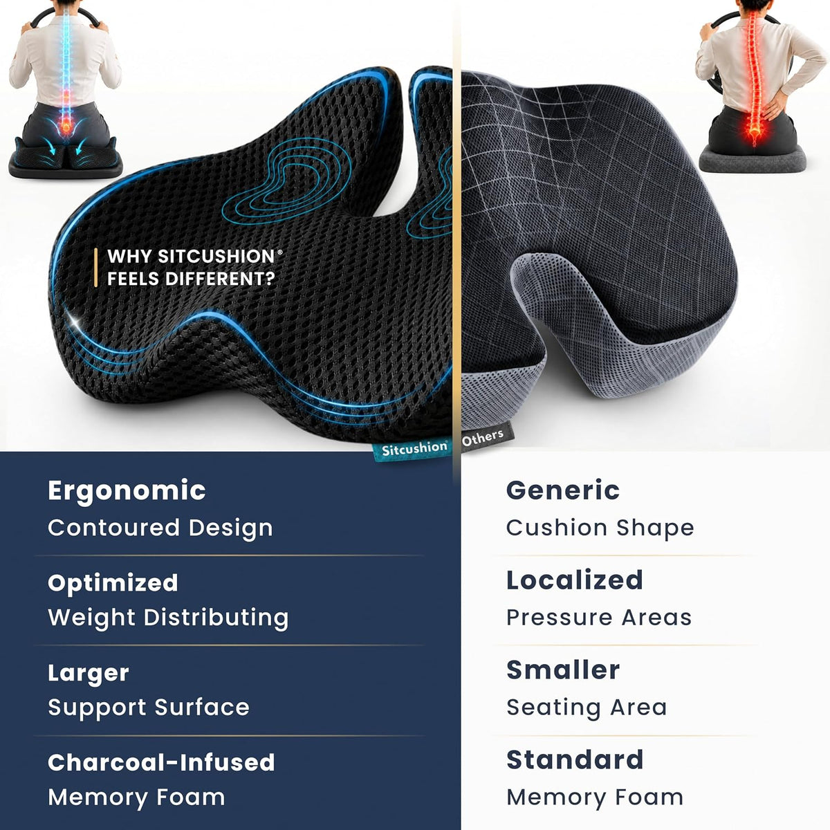 Car Seat Cushion for Driving, Coccyx Cushion for Car (Breathable 4D Cover)
