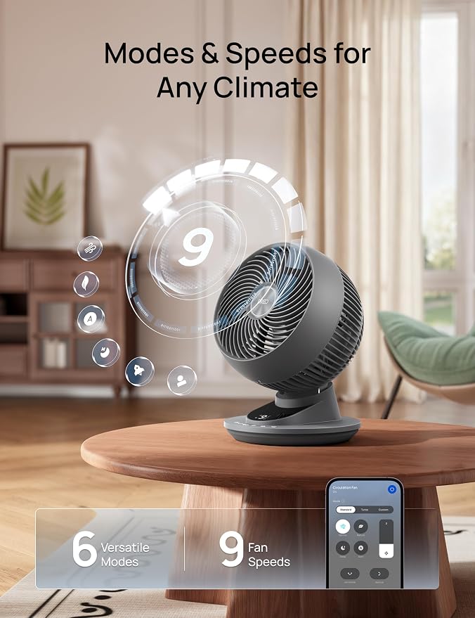 DREO Smart Fan for Bedroom, Powerful 85 ft Airflow, 12 Inches, Desk Fans in 20dB Quiet, 90°+90° oscillating fans, App/Voice Control, 9 Speeds & 8/12H Timer for Home Office Dorm