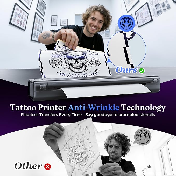 Itari Tattoo Stencil Printer Kit