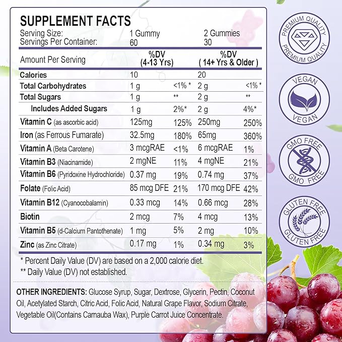 Vegan Iron Supplement 65mg, Iron Gummies for Women and Men with Vitamin C 250mg, Vitamin A, B-Complex, Biotin, Zinc & Folate, Folate for Energy Boost, Immune Health, 120 Count