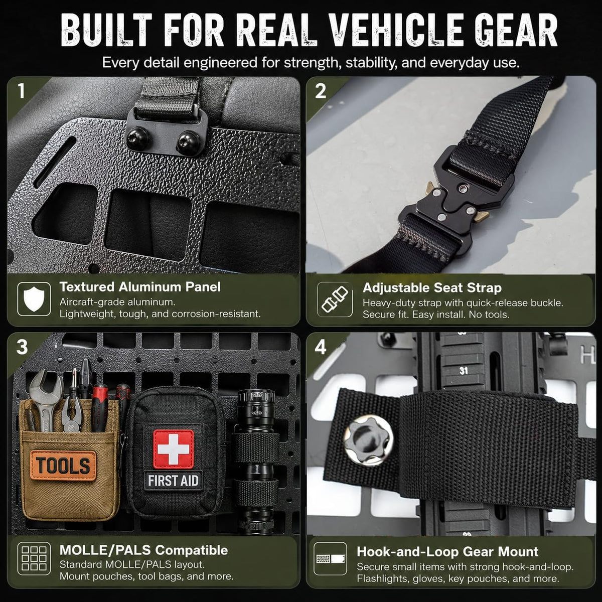 Metal MOLLE Seat Back Panel, 1 Seat Kit, 2mm Aluminum Vehicle Organizer for Most Standard Seat Backs, No-Drill Strap Mount, Compatible with Many MOLLE/PALS-Style Accessories