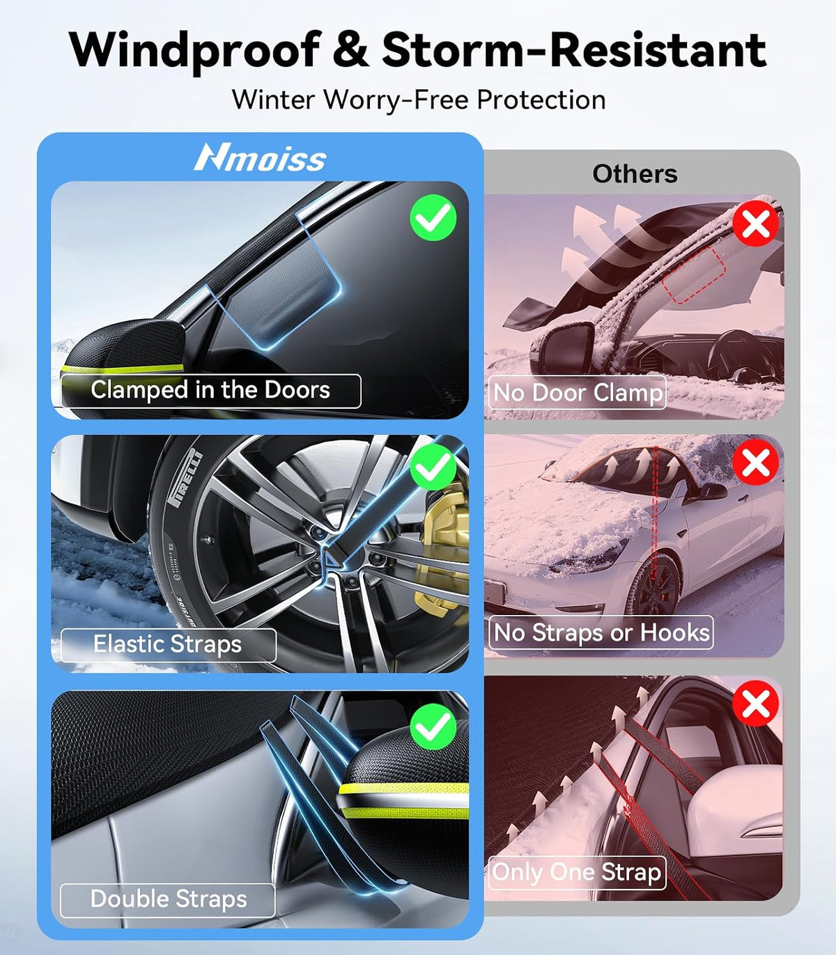 Nmoiss-3-in-1 Windshield Snow Cover for Ice & Snow Frost — 600D Heavy Cover & Ice Scraper Complete Winter Protection with 360° Windproof Design and Multi-Layer Winter Car Kit for Cars, Trucks, SUVs