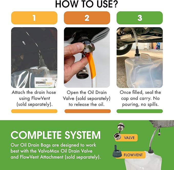 ValvoMax Oil Drain Containers – Clean, No-Mess Used Oil Collection System – Compatible Quick Twist Oil Drain Valve (21 Qt Bladder Bag)